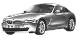 BMW E86 B040C Fault Code